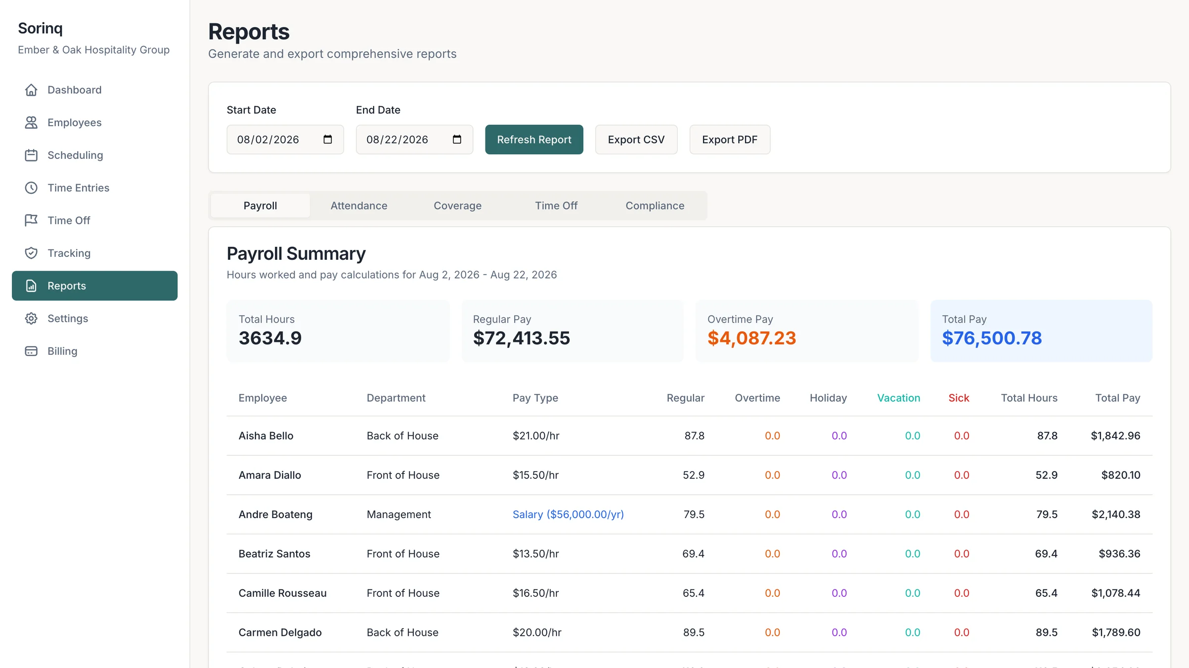Payroll without the spreadsheet